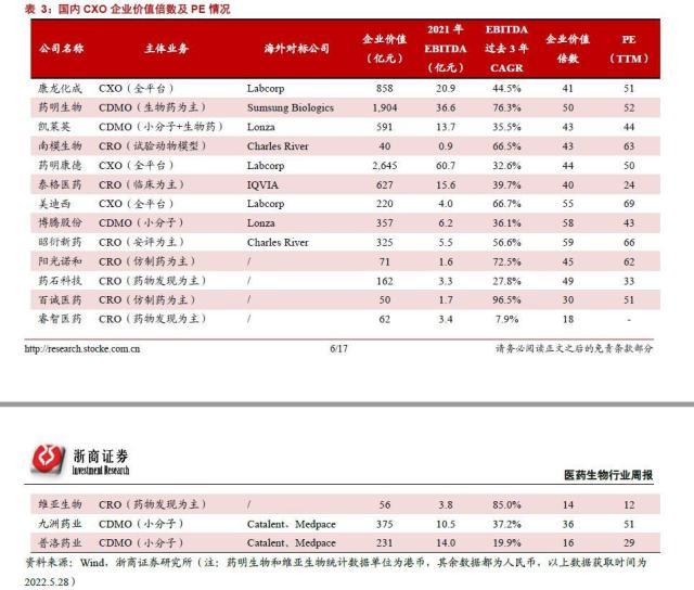 机构热议消费医疗配置最佳窗口期，规模最大医疗ETF（512170）上周“吸金”6亿元