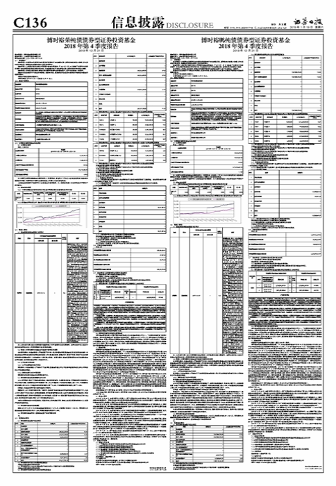 博时裕荣纯债债券型证券投资基金 2018年第4季度报告