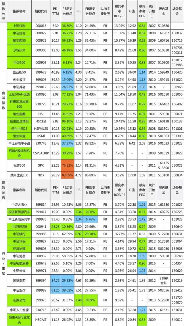 银行T+0理财，APP内直接购买，比货币基金更便捷！