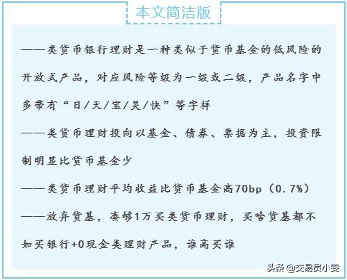 理财兴起，货基幻灭一文看懂“类货币”银行理财如何投资