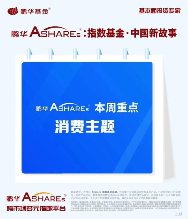 鹏华Ashares周更新——512670，国防ETF上市三周年