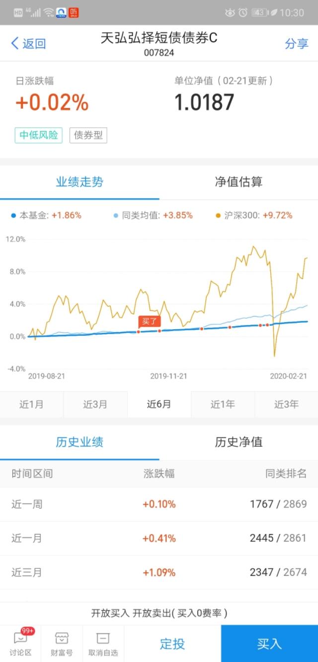 基金定投盈利赎回后，赎回资金获取最大收益方式