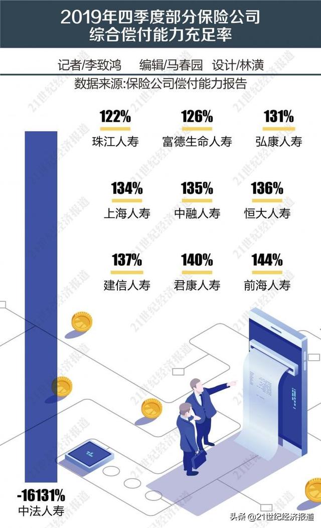 非上市险企赚钱能力哪家强泰康人寿、国寿财险各登榜首