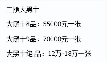 6元的大黑拾，15元的背水，占大便宜了别傻，全是套路！