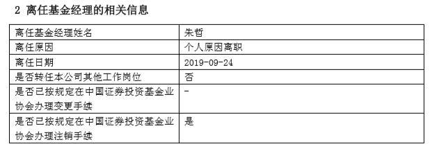 大成基金经理朱哲离职 其管理产品发布“交接公告”