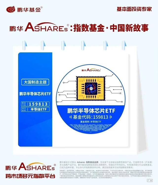 鹏华Ashares周更新——512670，国防ETF上市三周年