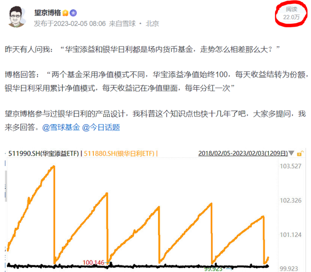 沪深300温度骤降！货币ETF规模骤增！