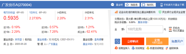 基金的“小尾巴”A、B、C 和 E 是什么意思