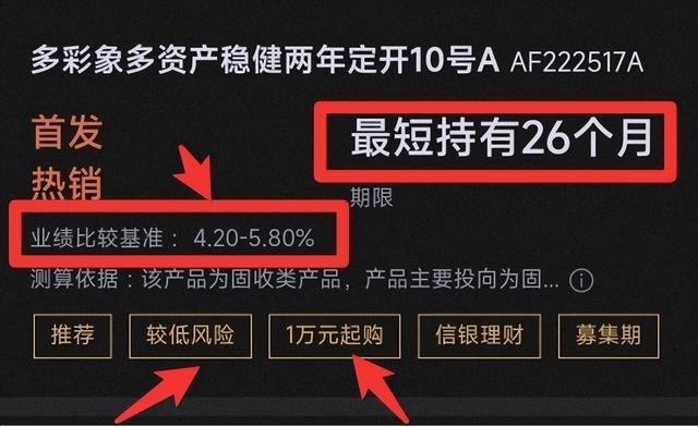 这些年出现的理财坑，你踩过几个买理财需要注意些什么