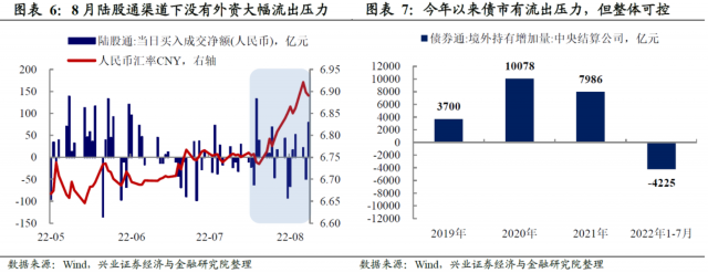 汇率贬值：多几分定力