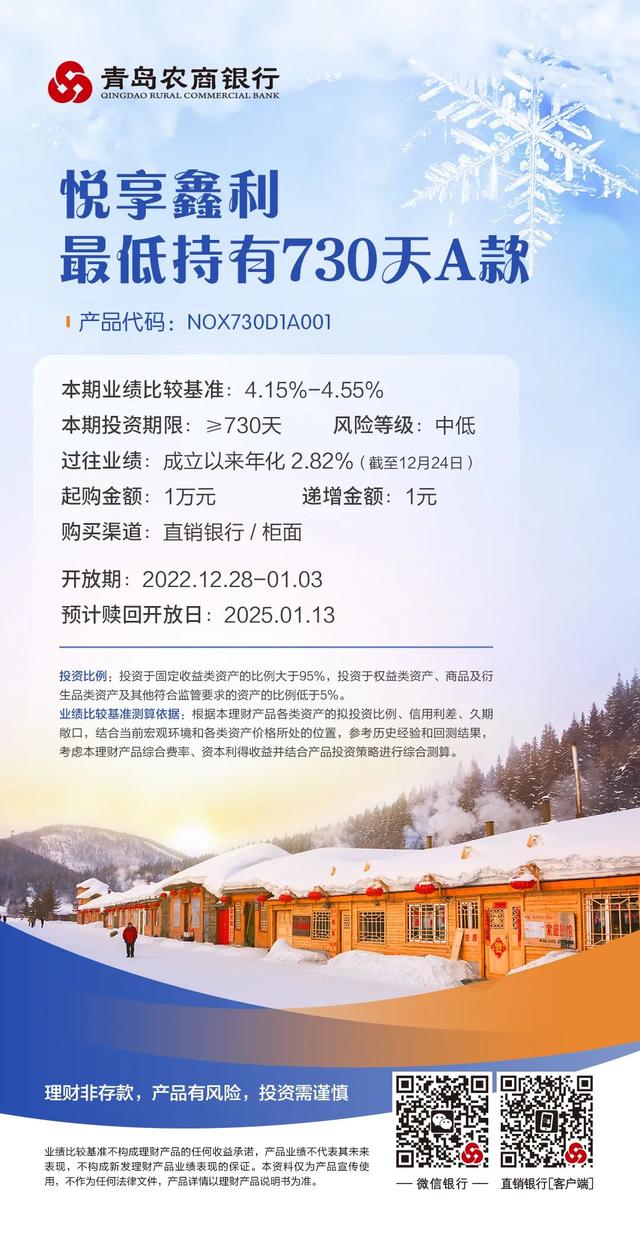 辞旧迎新，青农商2022最后一期理财来啦（一）