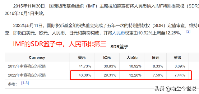 亚洲货币基金组织，对我国及亚洲有何重大意义本文给您深刻解读