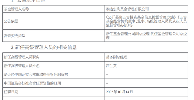 5只基金清盘，20年发展规模仅625亿，泰达宏利经历了什么