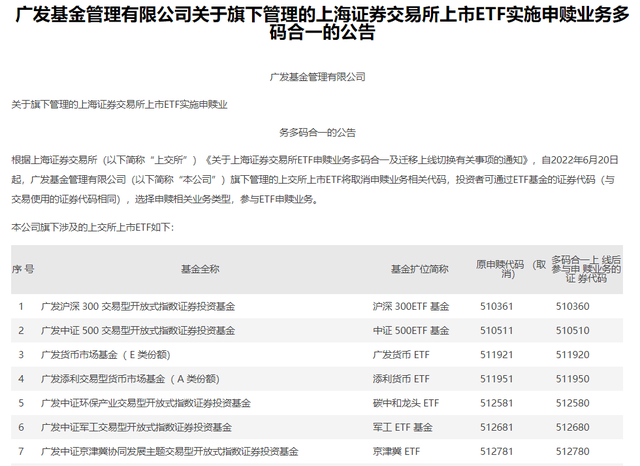 事关1.1万亿基金的大事！上交所ETF申赎业务多码合一，有这几方面影响