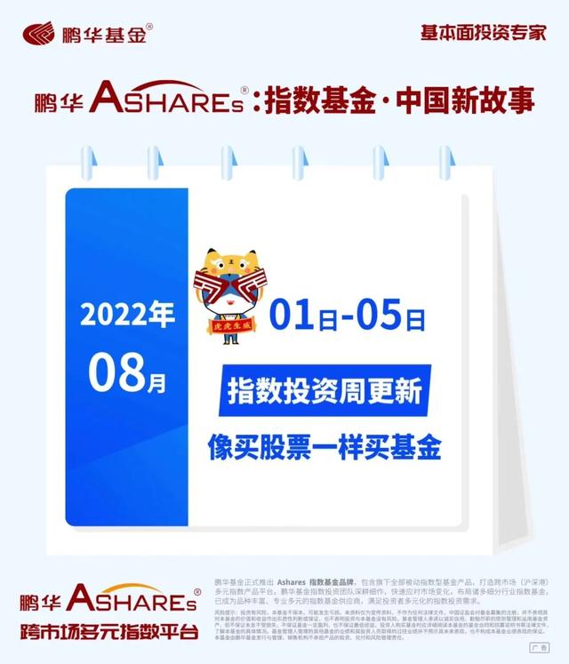 鹏华Ashares周更新——512670，国防ETF上市三周年