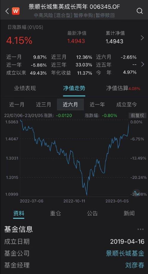 张坤超级大反攻！两月零3天，暴涨超40%！大批基金快速回血，有这个共同特点！