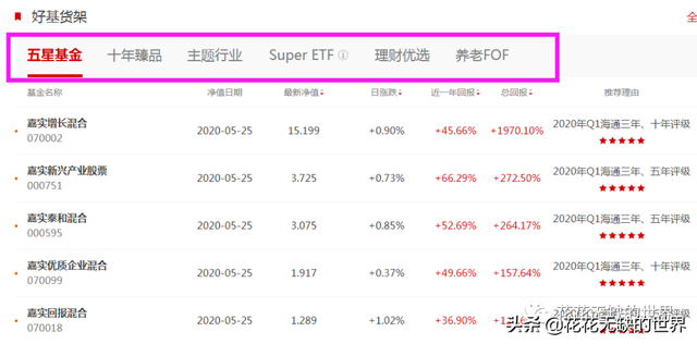 嘉实基金的官网做的真不错，选基金真心实用