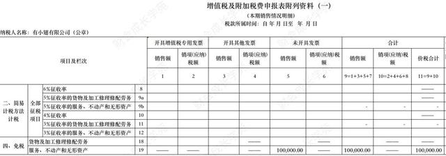 收藏贴！一般纳税人申报增值税的详细流程！（详尽版）