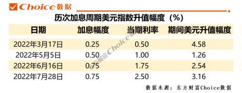 全球货币贬值加剧 央行出手！人民币会不会“破7”