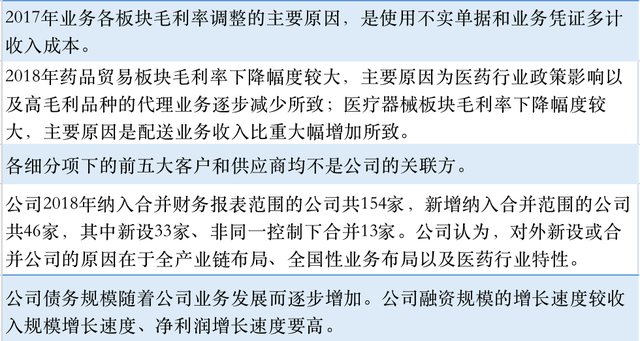 深度复盘：康美药业财务造假始末（二）——康美药业对监管的回复