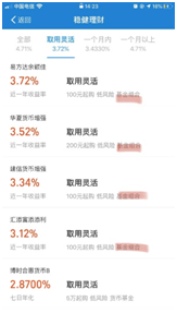 支付宝开卖新产品：余额宝的宝宝兄弟上线，收益率3.72%值得买吗