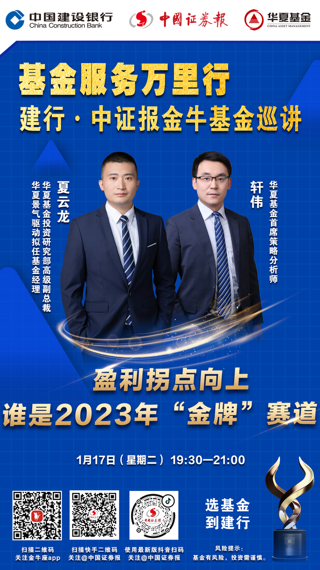 “春躁行情”如约而至谁是2023年“金牌”赛道基金经理献上投资锦囊，建行基金服务万里行第六站，惊喜礼品继续等你！