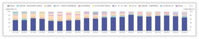 基金解密·易方达“科汇灵活配置混合”重回明星的艰难岁月