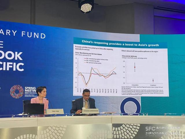 IMF：亚太对全球增长贡献将超70%，中国强劲复苏为本地区注入动力