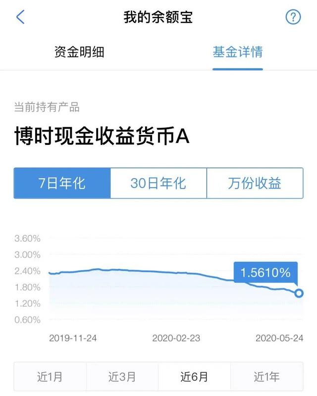 两大金矿接连出现群体性感染，惊动军方介入！收益秒杀余额宝的黄金还要涨