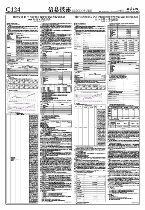 博时丰达纯债6个月定期开放债券型发起式证券投资基金 2018年第4季度报告