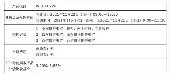 中银理财纯固收产品开拓互联网银行、直销银行销售渠道，通过杠杆套息、波段操作等提高收益丨机警理财日报（11月16日）