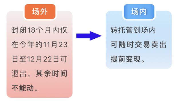 蚂蚁基金退钱！给你一个简单攻略