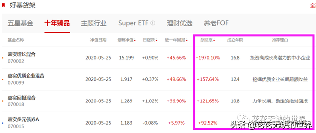 嘉实基金的官网做的真不错，选基金真心实用