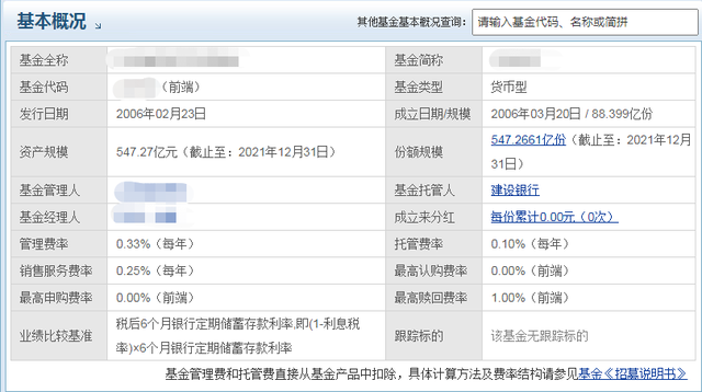 货币基金这样买，收益才会更多，苍蝇再小也是肉