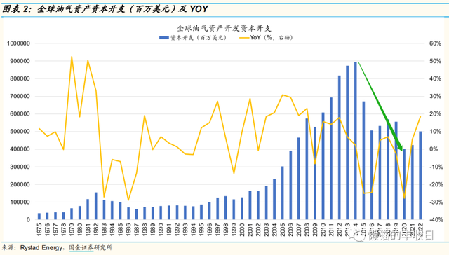 史上最全！你想了解的商品基金都在这里了