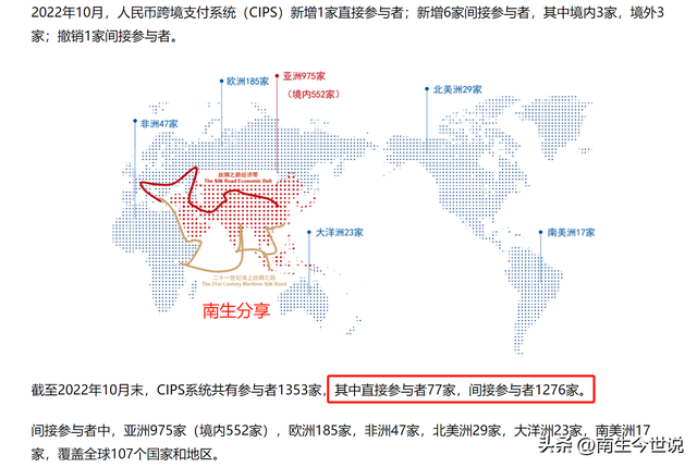 国际支付，若走我国人民币跨境支付系统，SWIFT能统计到数据吗