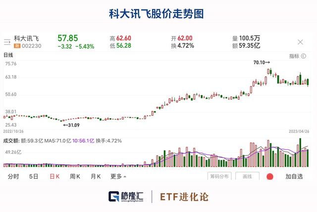 暴跌93%！危机再起