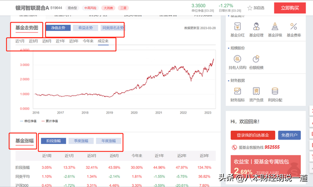 手把手教你择“基”——工具篇