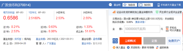 基金的“小尾巴”A、B、C 和 E 是什么意思