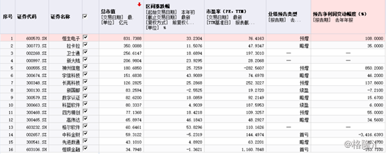 稳了，央行数字货币疫后或加快推出！来看这些潜在受益个股