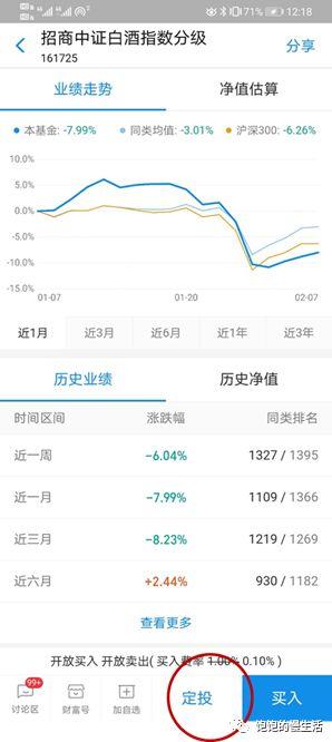 基金投资新手入门——基金定投是怎么回事