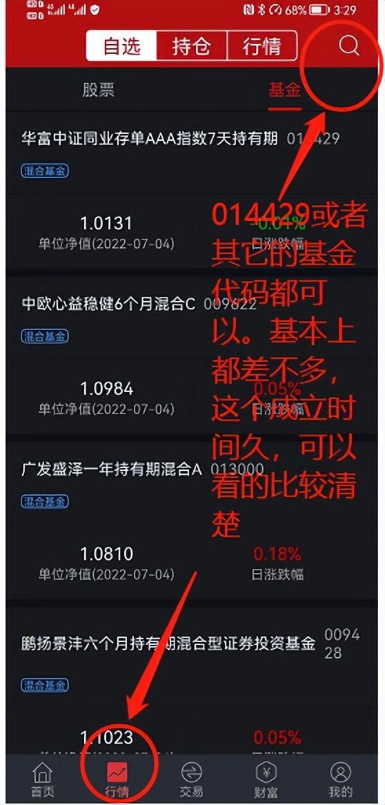 简洁！！一文说清楚同业存单指数基金，认识，购买赎回过程实操