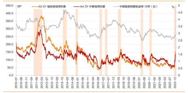 招商基金固定收益投资团队：信用为体，投资为用，团结为基