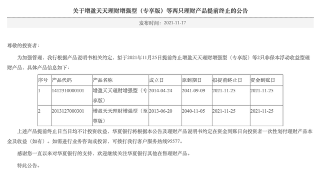 过渡期大限倒计时：相关产品加速清退，银行理财迈入“真净值”