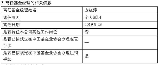 因个人原因 掌管长安基金旗下多只产品基金经理方红涛离任