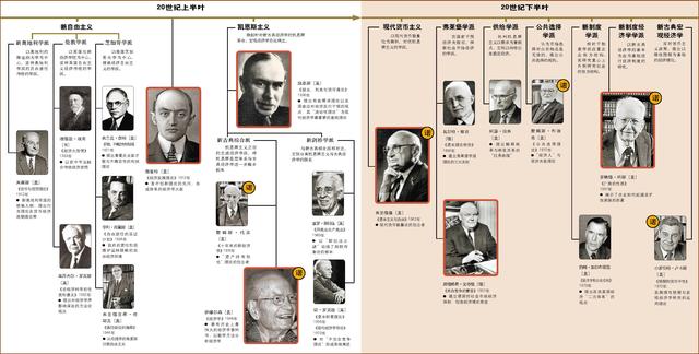 中国发展突破经济学规律中国致命的货币弱点，竟被香港弥补了