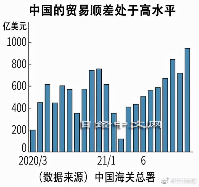 人民币作为安全货币的性质增强