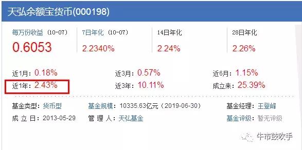 你的闲钱应该有更多收益，支付宝推出了新“宝宝”