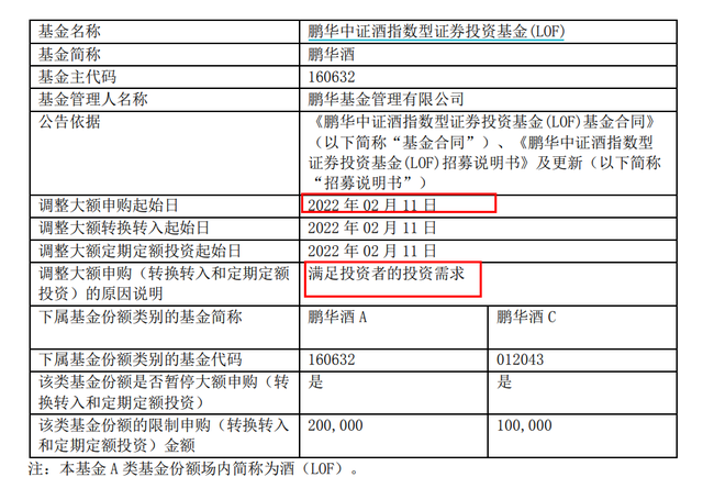 重要信号！多位明星基金经理调高申购限额，这只白酒基金直接放宽限购100倍