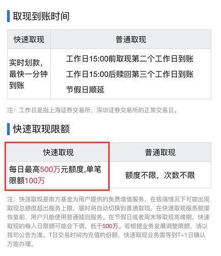 万亿余额宝们迎新规 T+0快速赎回最高1万影响几亿人